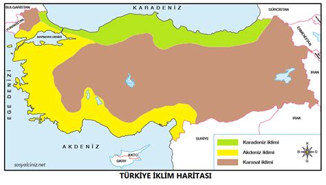 türkiye iklim haritası